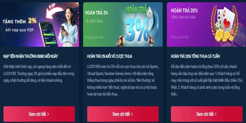 Thưởng nạp lại w88vt